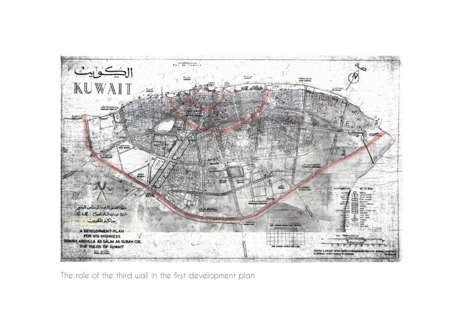 Diagram of field conditions established along the line of the wall
