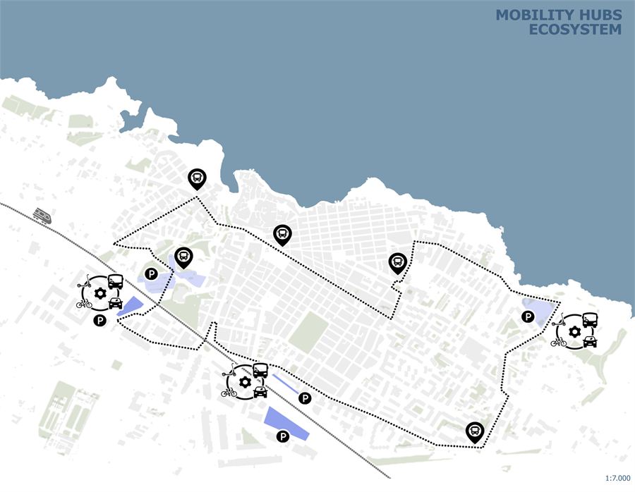 Diagram showing the ecosystem of proposed mobility hubs