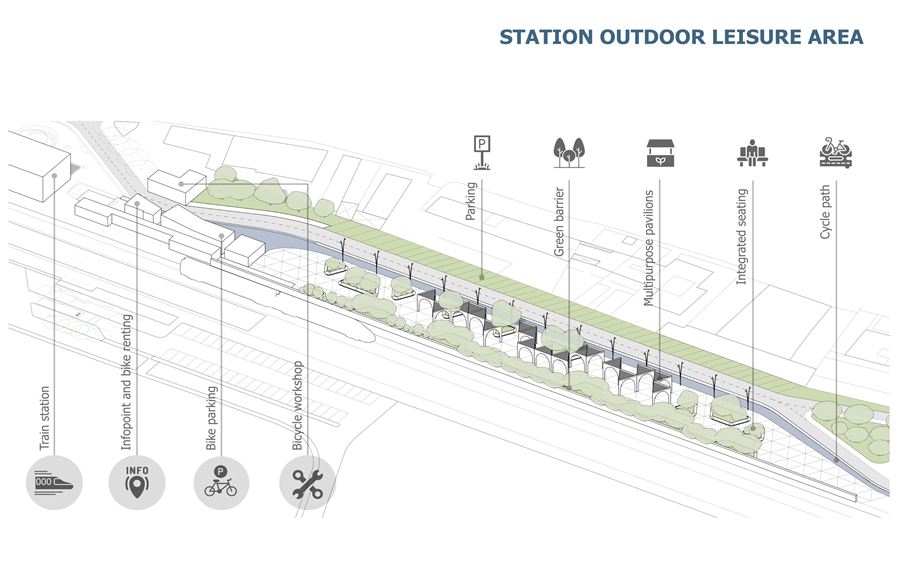 Drawing of the proposed outdoor leisure area at Viale Trieste
