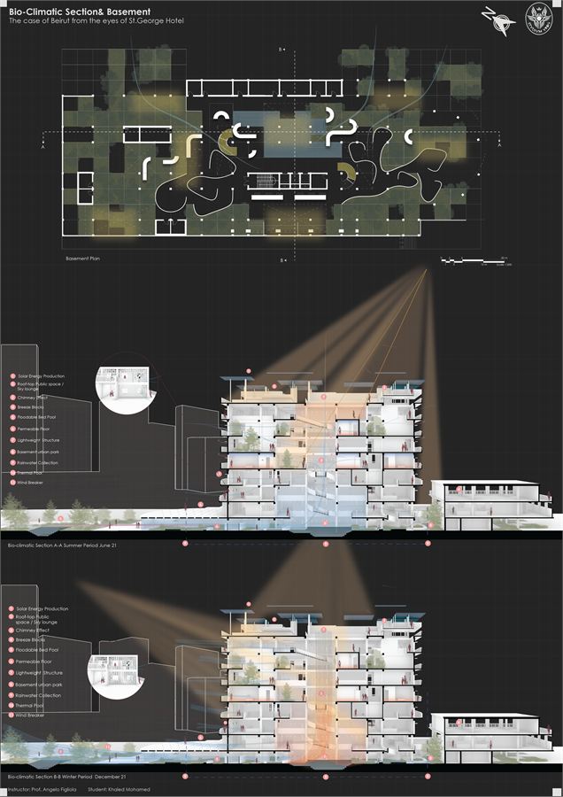 Thesis board 2