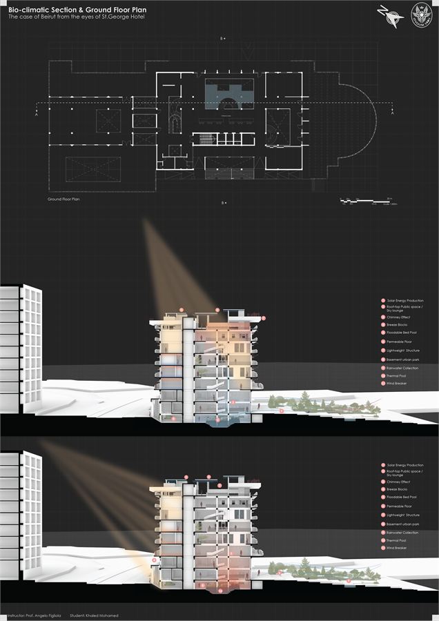 Thesis board 3